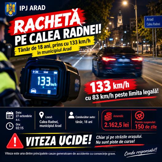 Rachetă pe Calea Radnei! Un tânăr de 18 ani, prins cu 133 km/h în municipiul Arad. Amendă de peste 2.100 de lei și permis suspendat 150 de zile